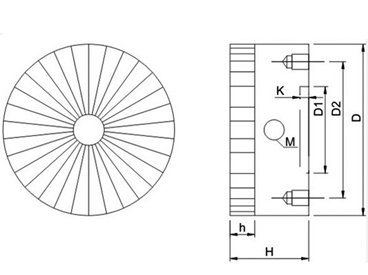 圆形放射永磁吸盘原理结构图