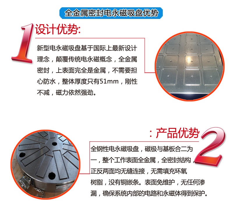 龙门铣床1米X3米电永磁吸盘产品优势