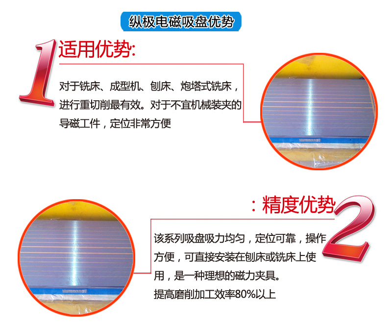 纵极电磁吸盘精度优势