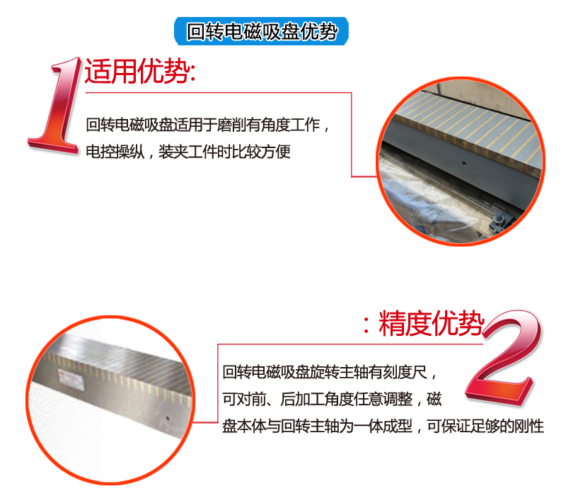 回转电磁吸盘(旋转电磁吸盘)优势特点