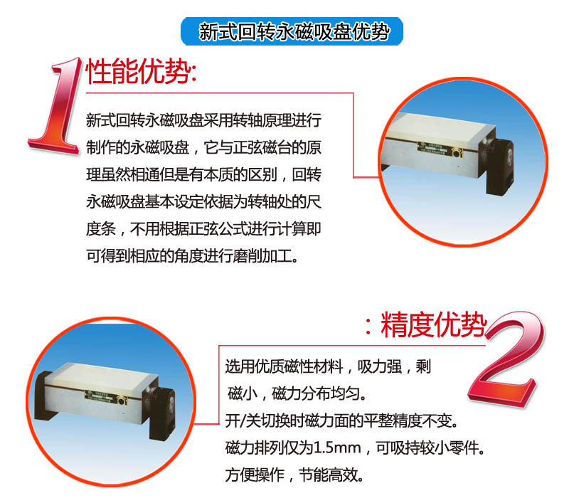 新式回转永磁吸盘优势表现