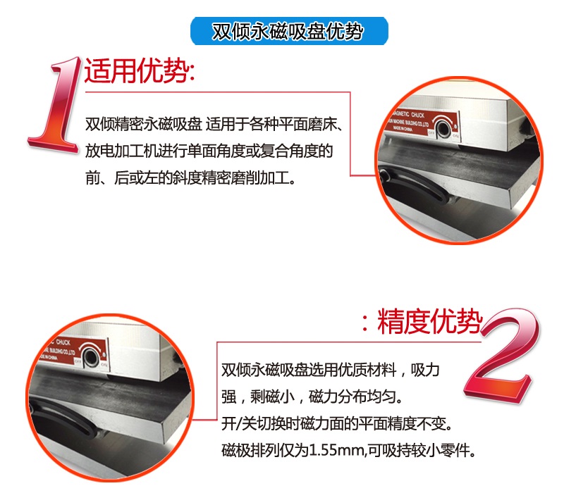 双倾永磁吸盘优势特点