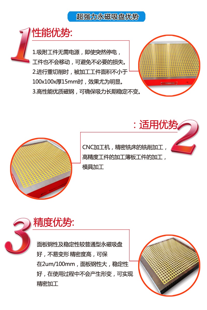超强力永磁吸盘产品优势