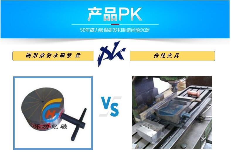 圆形放射永磁吸盘厂家