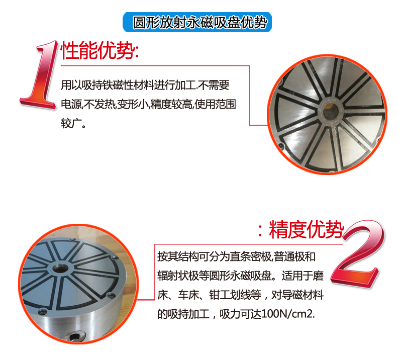 圆形放射永磁吸盘产品优势