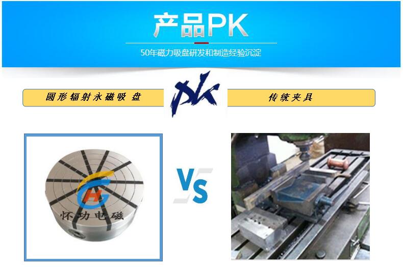 圆形辐射形永磁吸盘与永磁吸盘产品对比