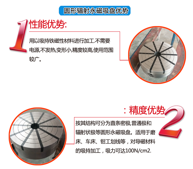 圆形辐射形永磁吸盘产品优势特点