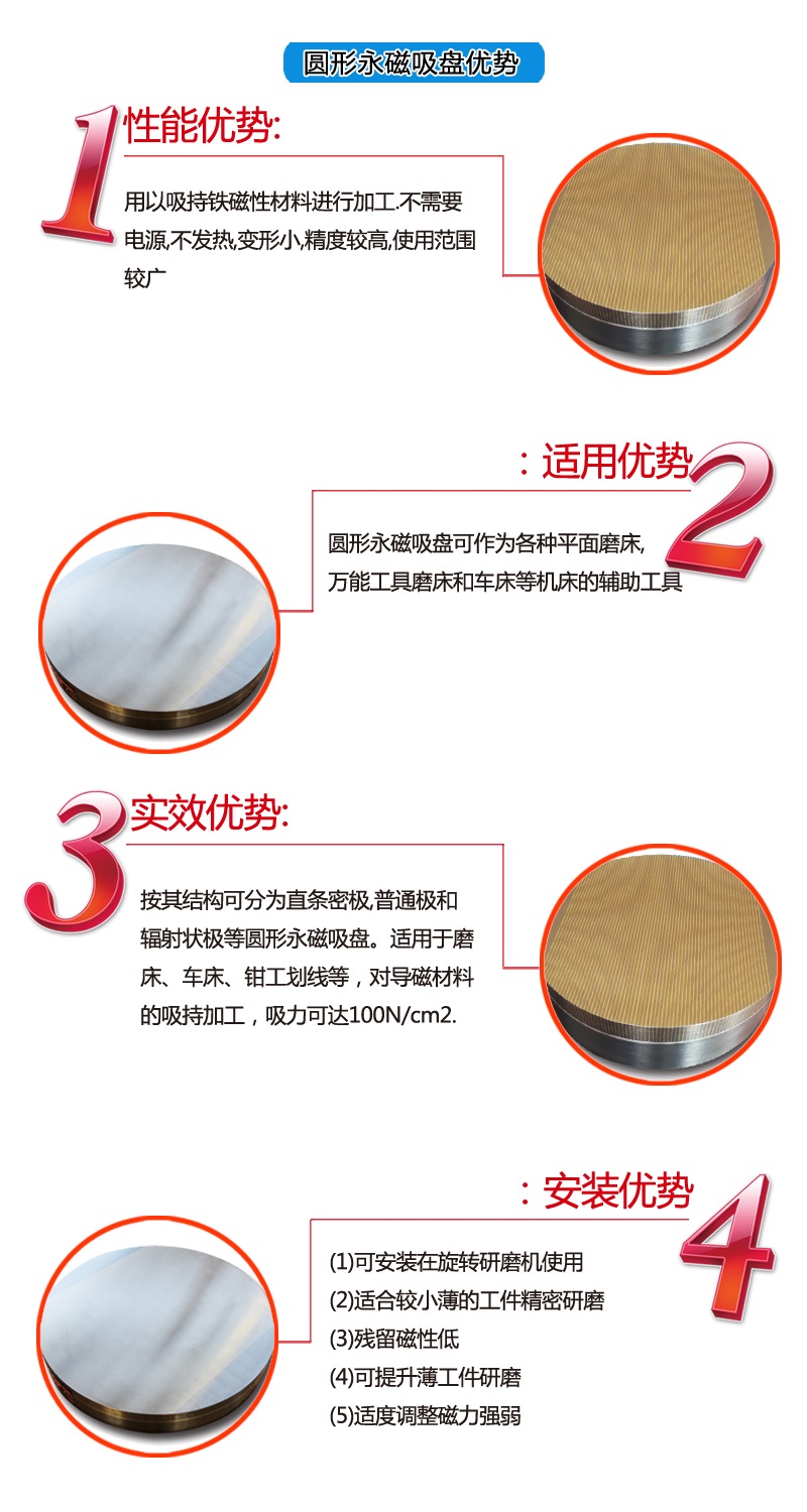 自动一体旋转吸盘圆形