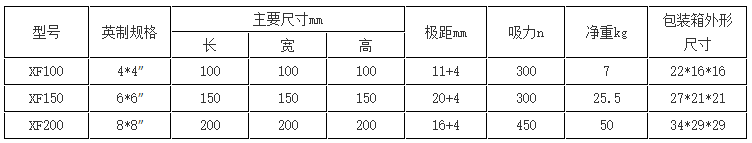 永磁方铁电磁铁