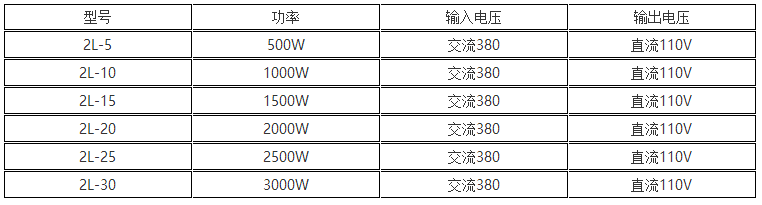 电磁吸盘控制器型号功率参数