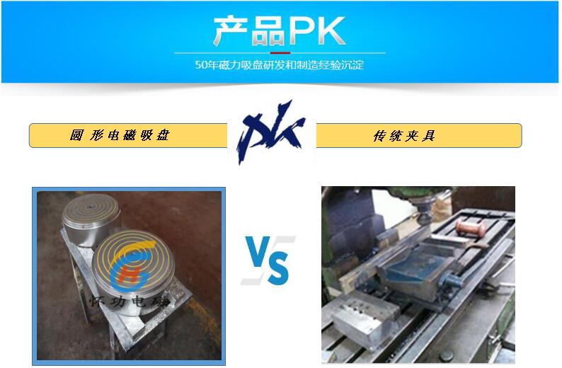 与其他圆形电磁吸盘厂家对比