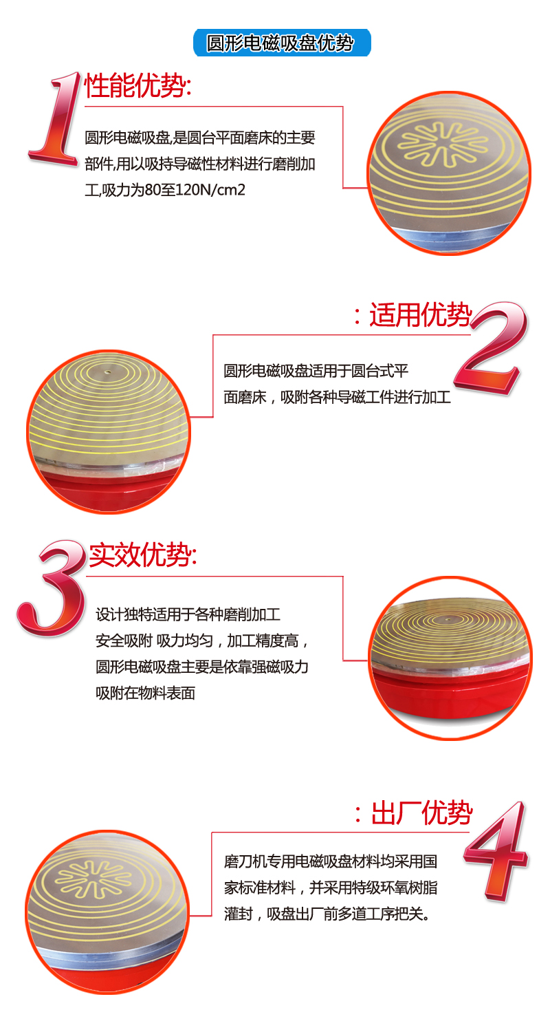 圆形电磁吸盘优势表现