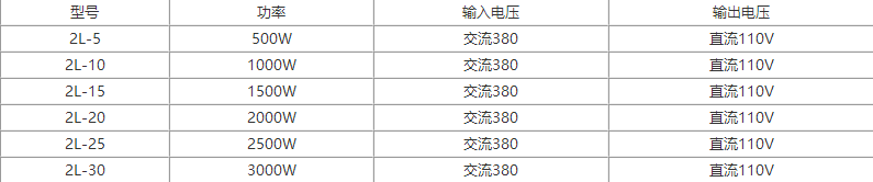 磨床铣床电子式充退磁器型号表