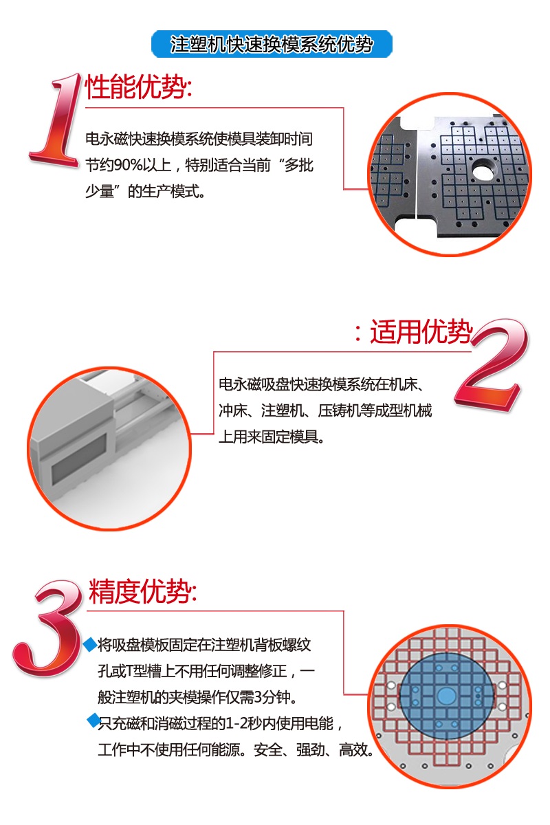 注塑机快速换模系统产品优势
