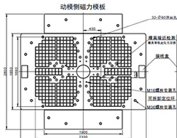 注塑机电永磁吸盘原理图