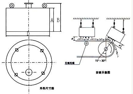 小型皮带用悬挂永磁除铁器工作原理结构