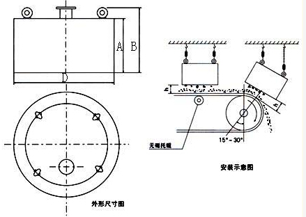 1米皮带机用悬挂永磁除铁器工作原理图