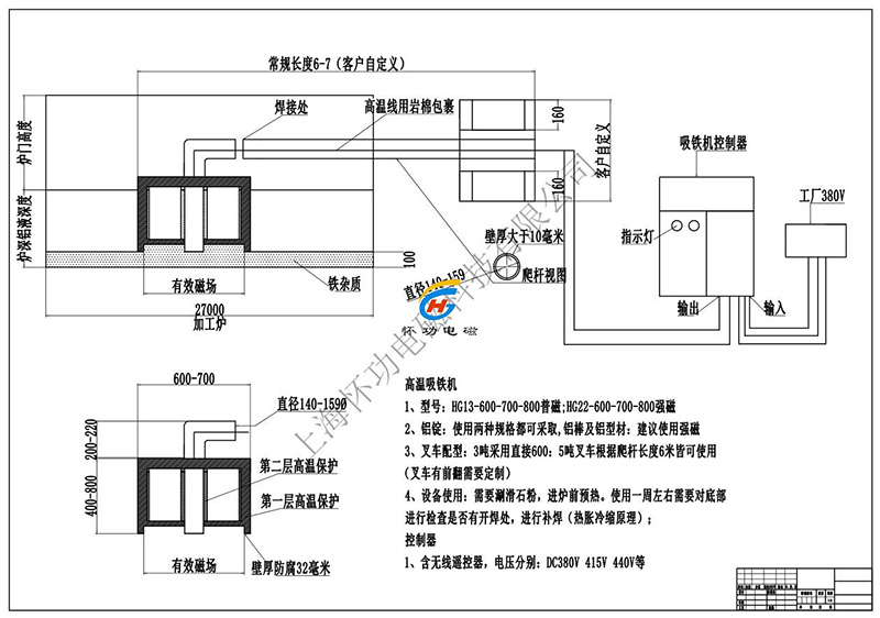 铝棒加工吸铁器产品结构图