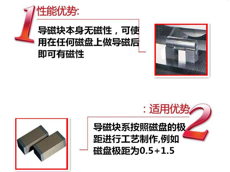 磨床铣床用导磁块