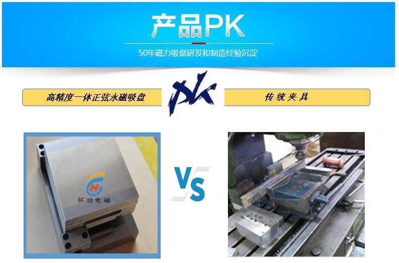 高精度一体正弦永磁吸盘