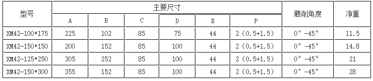 高精度一体正弦永磁吸盘