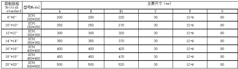 超强力大方格强磁铁产品参数