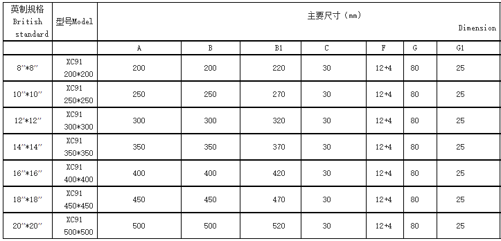 超强力永磁吸盘