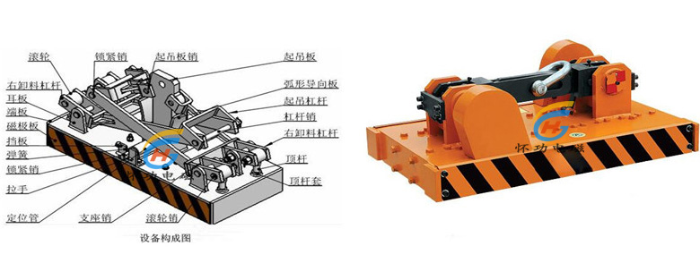 自吸式永磁起重器