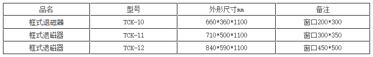 注塑件用自动化退磁器