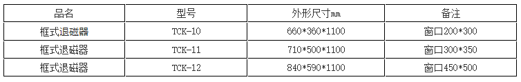 定制自动流水U性退磁器厂家