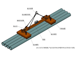 棒材电磁吸盘