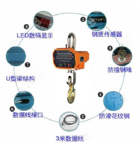 起重电子秤原理优势