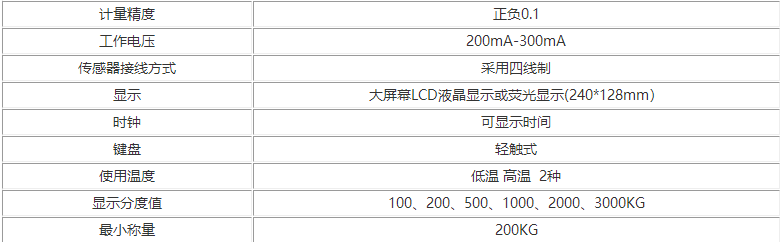 起重电子秤参数