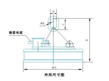 吊机用起重电磁铁原理