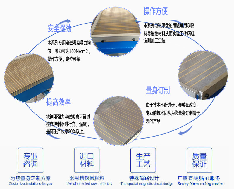 铣床用强力电磁吸盘特点