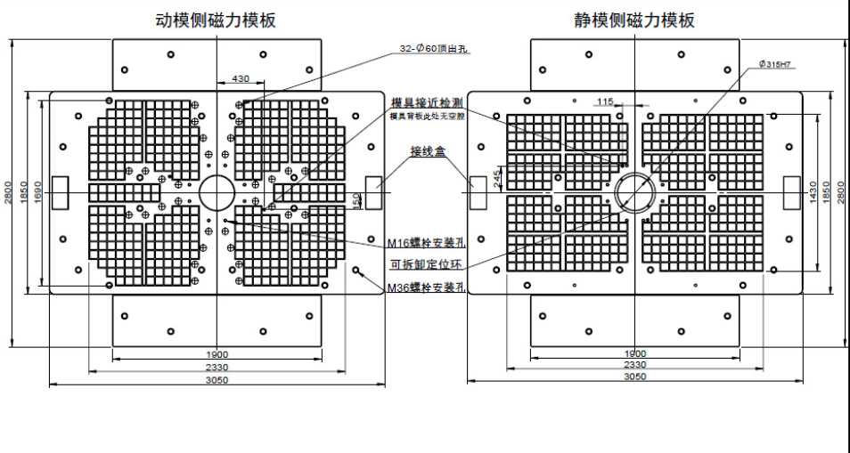 注塑机电永磁吸盘原理图动模静模侧磁力模板