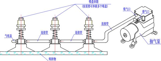 真空吸盘原理详图讲解