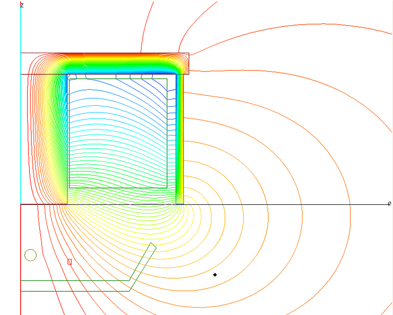 除铁器磁力线图