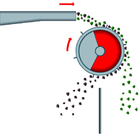 轮式除铁器皮带机头部安装方式图