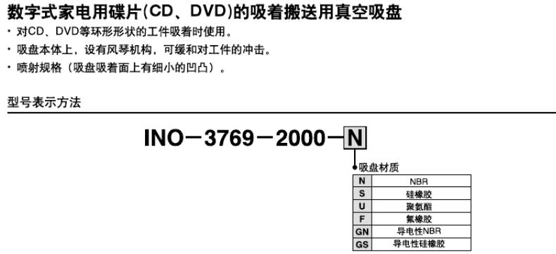 碟片吸着用真空吸盘原理图一